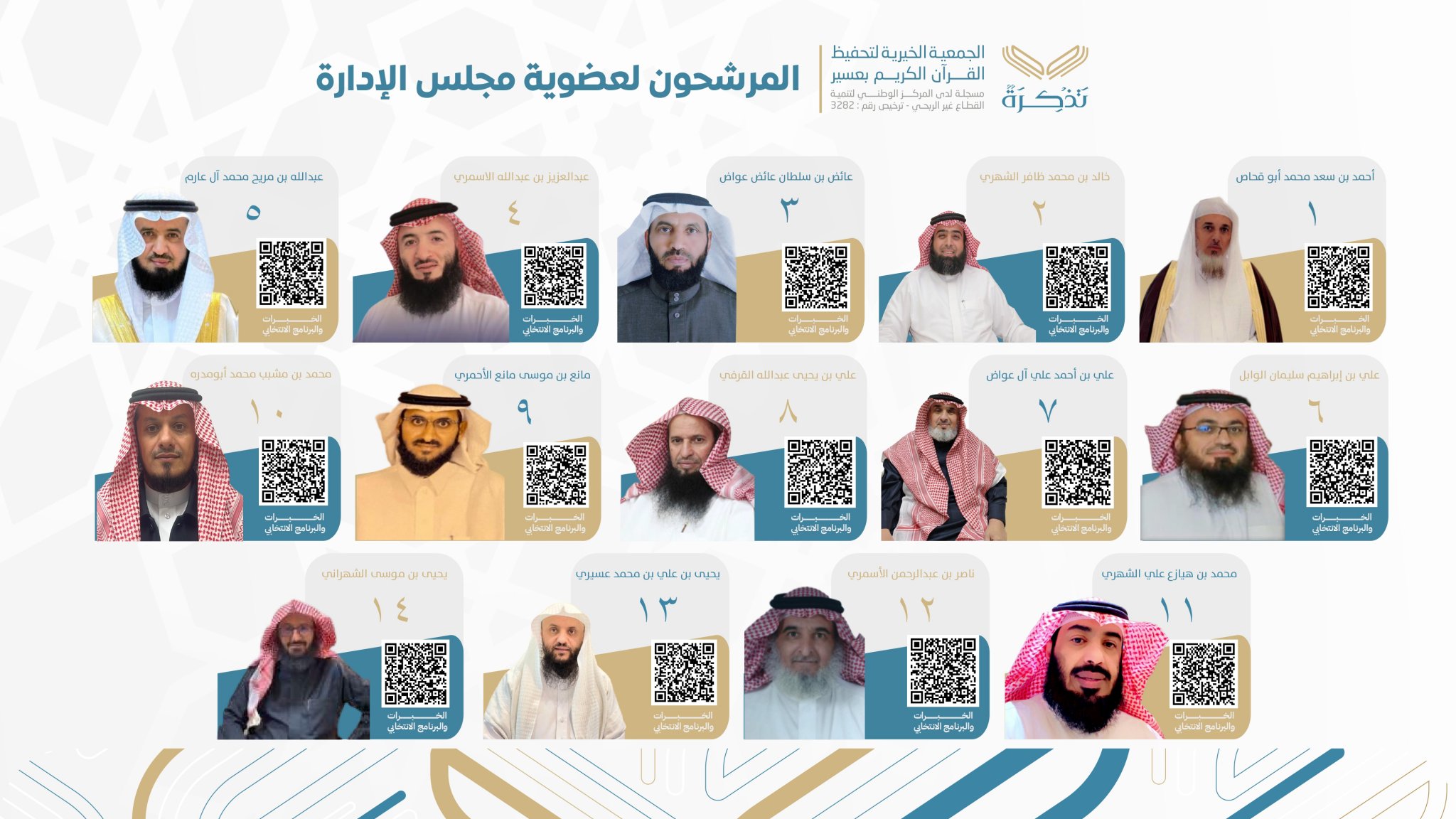 الجمعية الخيرية لتحفيظ القرآن الكريم بعسير